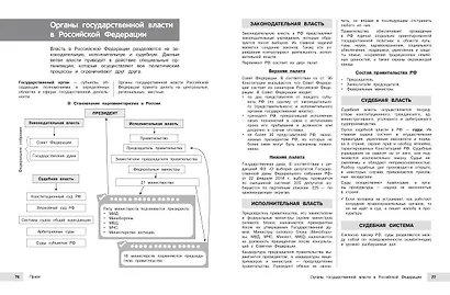 Обществознание - фото 13
