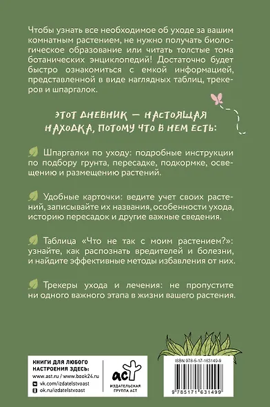 Цветовод на всю голову. Шпаргалка-трекер по уходу за комнатными растениями - фото 2