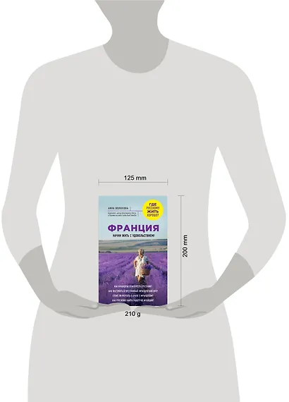 Франция. Начни жить с удовольствием - фото 3