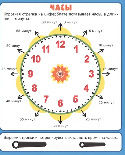 Изучаем время. 20 карточек - фото 4