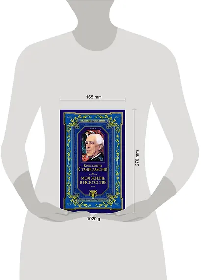 Моя жизнь в искусстве - фото 3