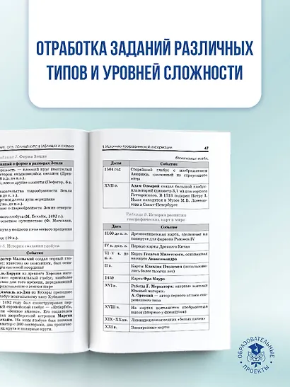 ОГЭ. География. Полный курс в таблицах и схемах для подготовки к ОГЭ - фото 6