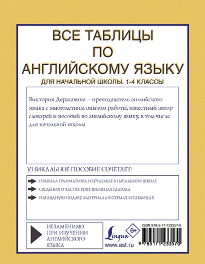 Все таблицы по английскому языку для начальной школы. 1-4 классы - фото 2