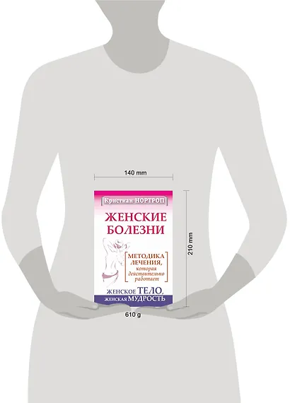 Женские болезни. Методика лечения, которая действительно работает. Женское тело, женская мудрость - фото 3