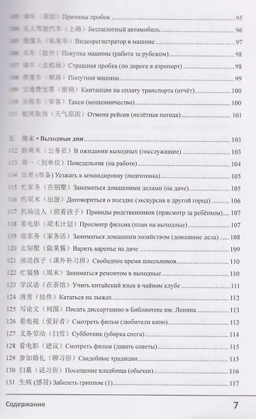 Современный китайский диалог. 365 + 1 ситуация. Учебное пособие по разговорному китайскому языку - фото 7