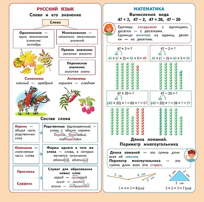 Календарь младшего школьника. 2 класс. 2026/2027 учебный год - фото 4