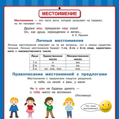 Русский язык. Все обучающие плакаты под одной обложкой. 1-4 классы - фото 10