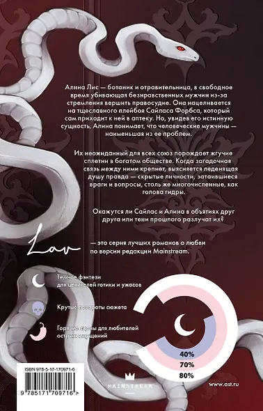 Отравительница - фото 2