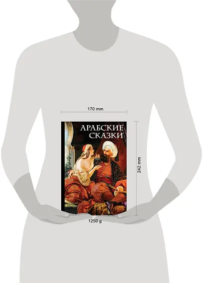 Арабские сказки - фото 7