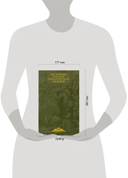 История русской императорской армии - фото 7