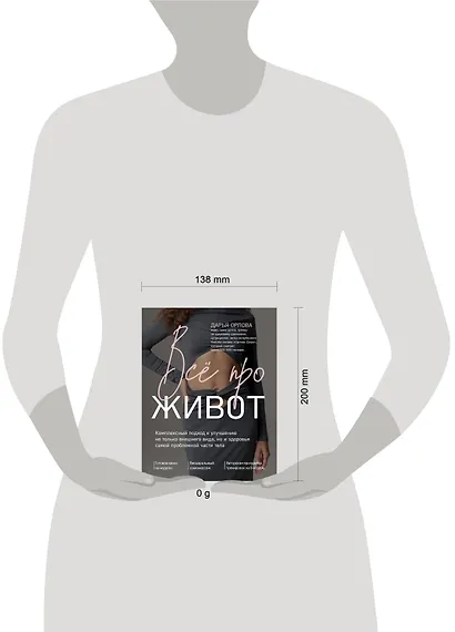 Все про живот. Комплексный подход к улучшению внешнего вида и здоровья самой проблемной части тела - фото 12