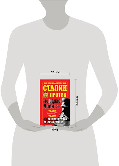 Сталин против "выродков Арбата". 10 Сталинских ударов по "пятой колонне" - фото 3