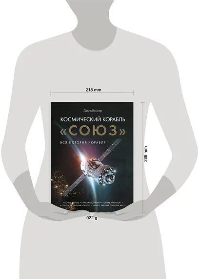 Космический корабль "Союз". Вся история корабля - фото 7