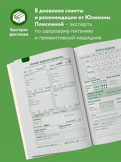 Дневник питания. Ваш помощник на пути к здоровью и стройности - фото 5
