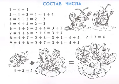 Правила по русскому языку и математике для начальных классов - фото 6
