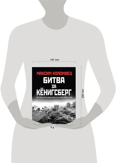 Битва за Кёнигсберг - фото 4