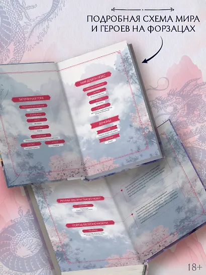 Сказание о Сы Мин. Том 1. Новелла - фото 5