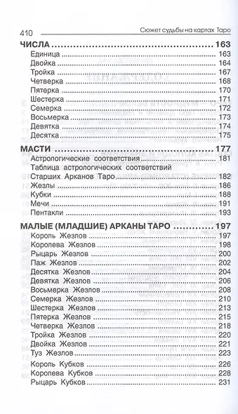 Сюжет судьбы на картах Таро - фото 4