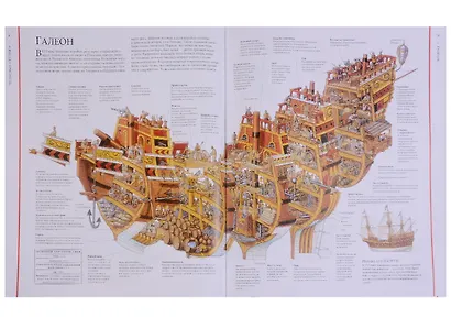 Чудесные сечения. 18 зданий и механизмов в разрезе - фото 8