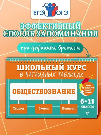 Обществознание: 6-11 классы - фото 4