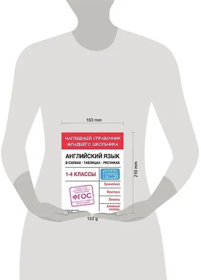 Английский язык в схемах, таблицах, рисунках - фото 10