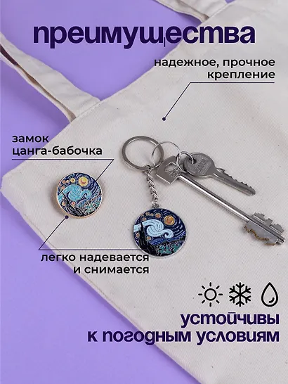 Набор Брелок и значок Ван Гог Звездная ночь - фото 4