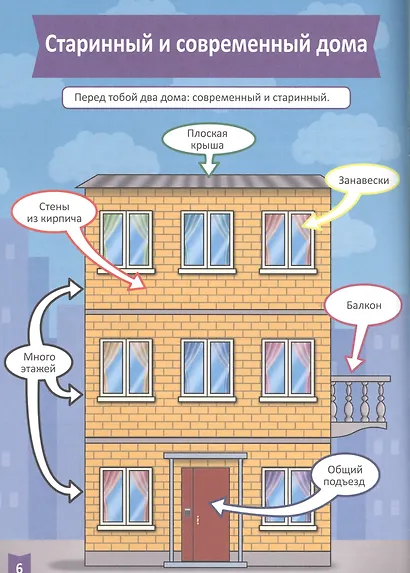 Окружающий мир (5-6 лет) - фото 4