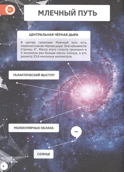 Знакомство с космосом. 4D книга - фото 2