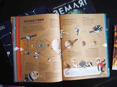Космос. Большая книга о Вселенной и космонавтике - фото 11