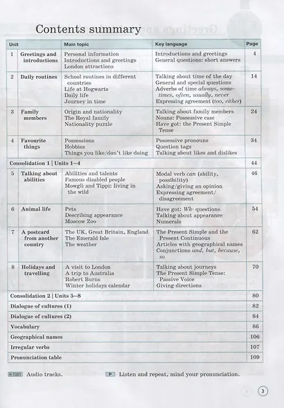 Английский язык. 6 класс. Учебник в 2-х частях. Часть 1 - фото 2