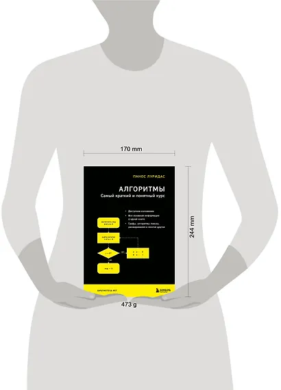 Алгоритмы. Самый краткий и понятный курс - фото 7