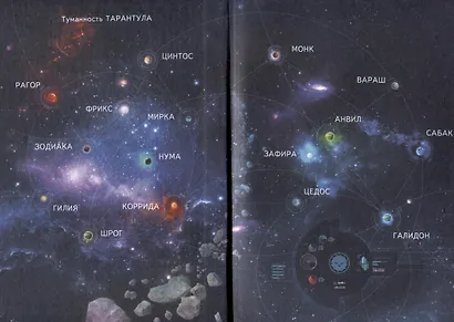 Герои галактики. Книга 1. Космическая крепость - фото 3