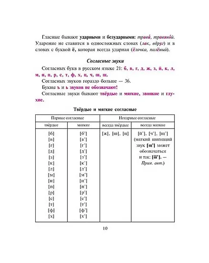 Все виды разбора по русскому языку. 5-9 классы - фото 3