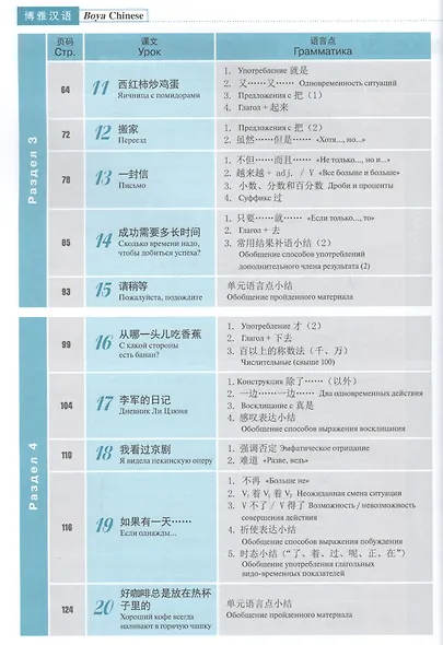 Курс китайского языка "Boya Chinese". Начальный уровень. Ступень II. Учебник - фото 3