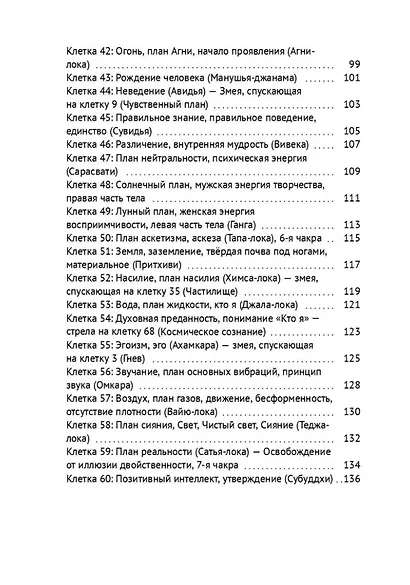 «Лила» просто и понятно. Авторская интерпретация клеток - фото 5