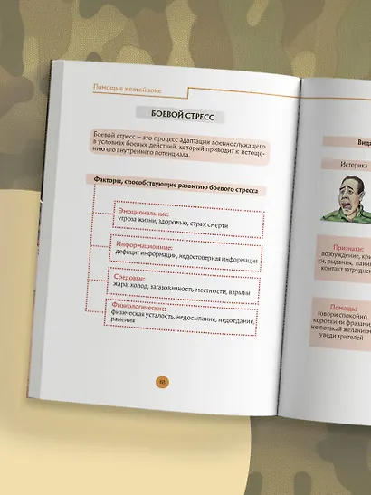 Первая помощь раненым и пострадавшим - фото 10