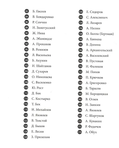 Писатели в объективе. 1978-2020 - фото 3