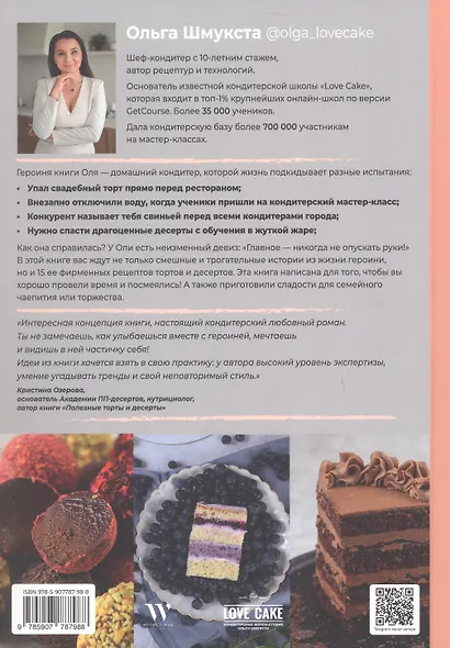 Торты. Любовь с первого взгляда - фото 2