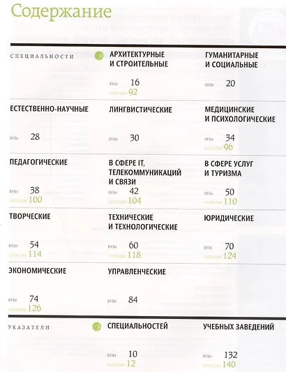 Выбираем специальность 2017. Справочник - фото 2