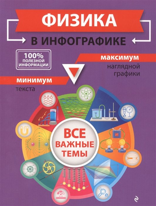 Вахнина Светлана Васильевна - Физика в инфографике