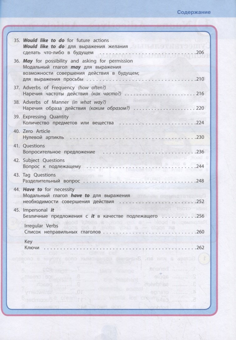 Полный курс английской грамматики для учащихся начальной школы. 2-4 классы.  2-е издание (Андреева Наталья). ISBN: 978-5-04-159266-0 ➠ купите эту книгу  с доставкой в интернет-магазине «Буквоед»