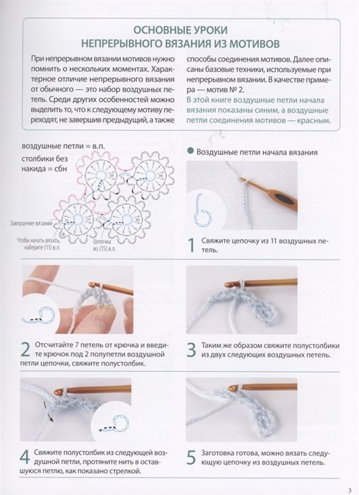 Идеи на тему «Безотрывное вязание» () | вязание, вязание крючком, схемы вязания крючком