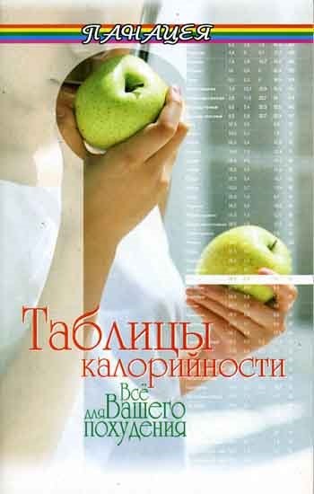 

Таблицы калорийности. Все для вашего похудения