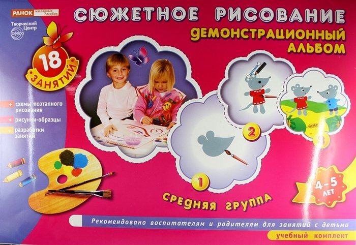 

Сюжетное рисование 4-5 л.Средняя группа