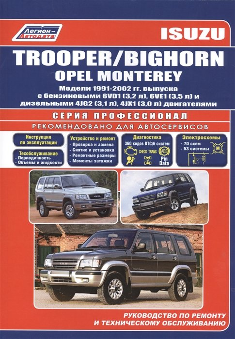 Isuzu Trooper/Bighorn, Opel Monterey 1991-2002 .    . ,    