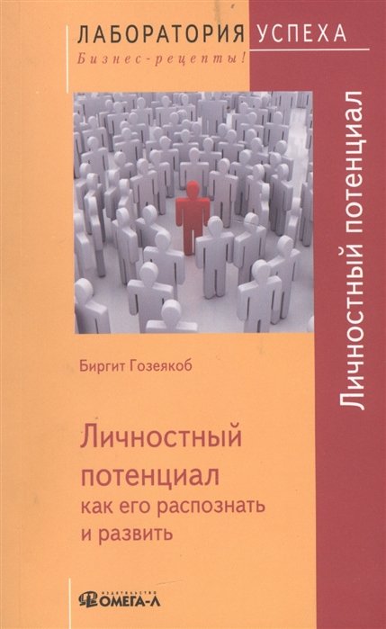 TG Личностный потенциал: как его распознать и развить