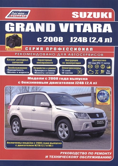 Почти внедорожник: выбираем Suzuki Grand Vitara за рублей - Российская газета