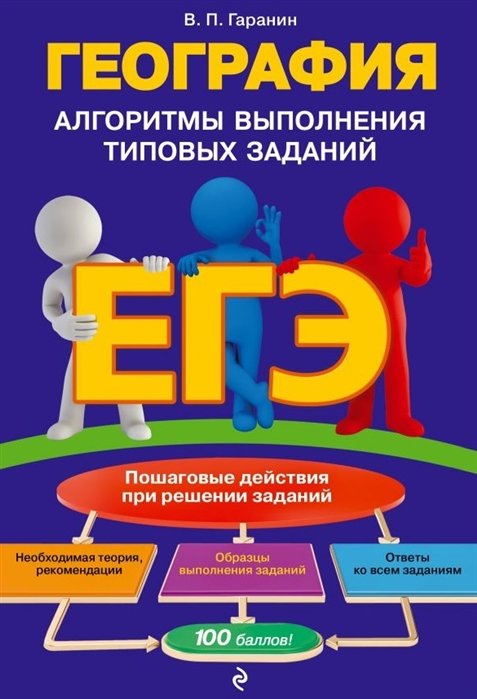 

ЕГЭ. География. Алгоритмы выполнения типовых заданий