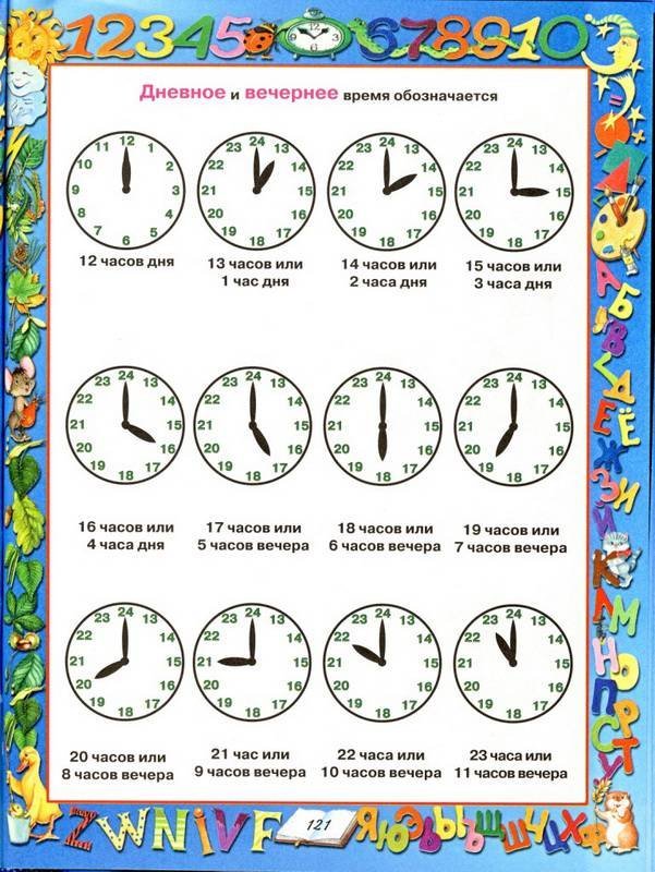 Часы научить ребенка определять время. Часы для изучения времени детям. Часы задания для детей. Учим часы с детьми. Определение времени по часам.