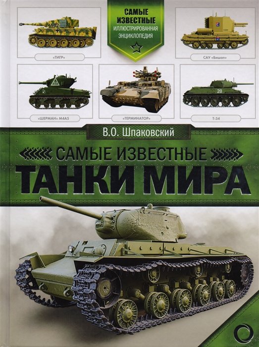 Шпаковский В. - Самые известные танки мира